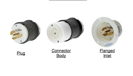 electrical connector types