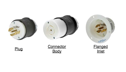 connector types 2