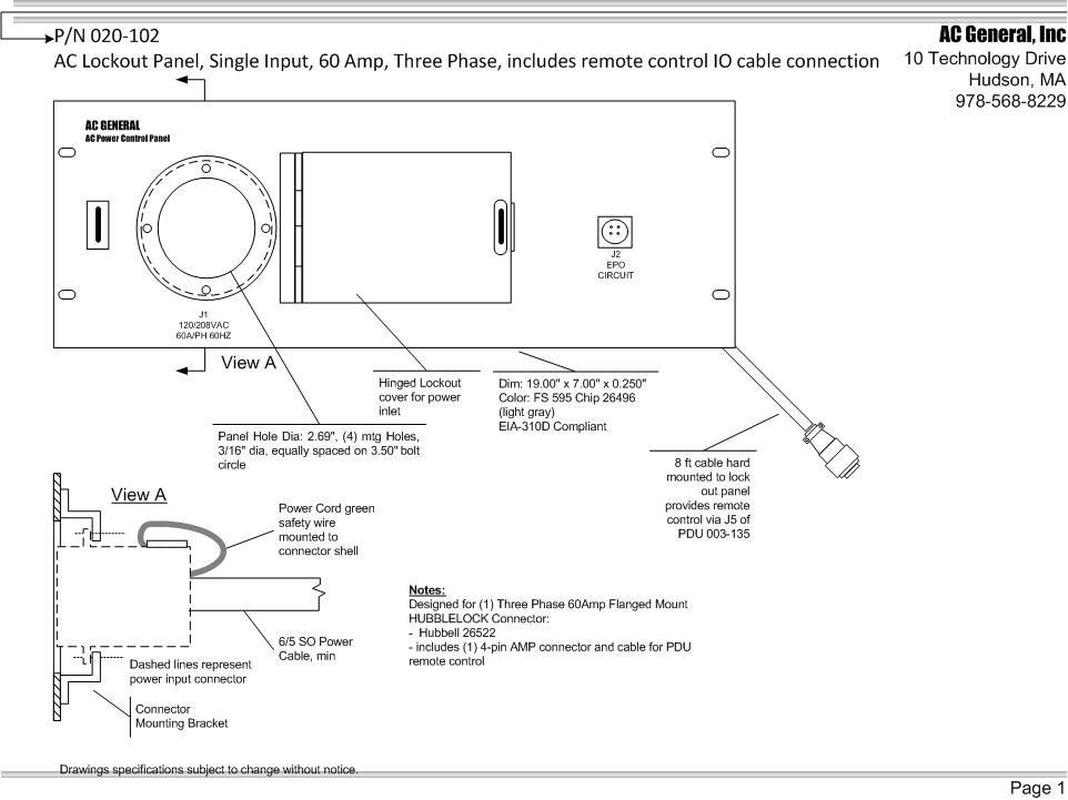 AC Power Lockout Panels